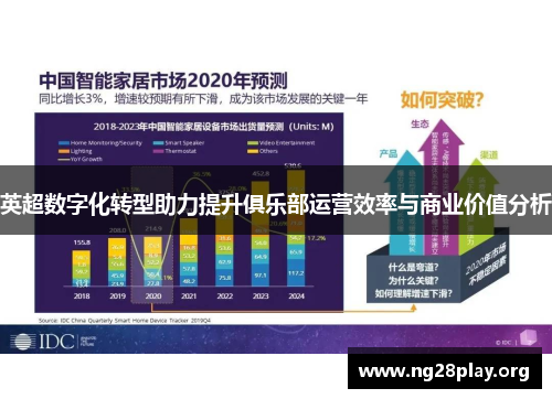 英超数字化转型助力提升俱乐部运营效率与商业价值分析
