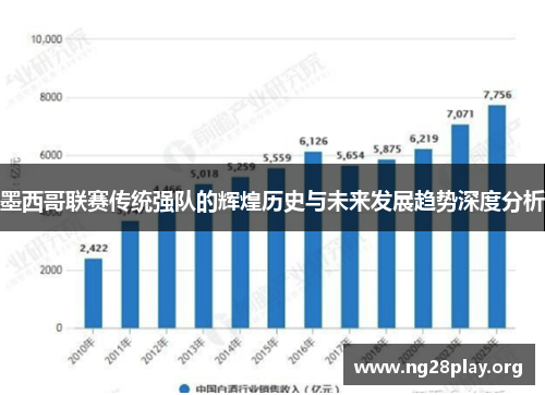 墨西哥联赛传统强队的辉煌历史与未来发展趋势深度分析 墨西哥联赛传统强队的辉煌历史与未来发展趋势深度分析
