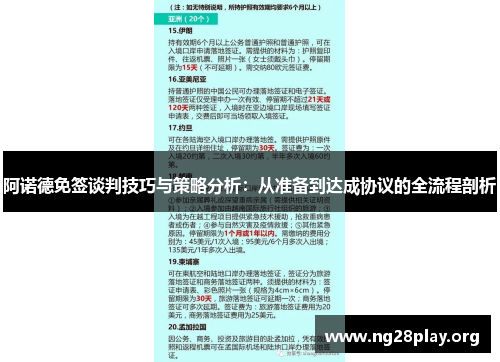 阿诺德免签谈判技巧与策略分析:从准备到达成协议的全流程剖析 阿诺德免签谈判技巧与策略分析:从准备到达成协议的全流程剖析