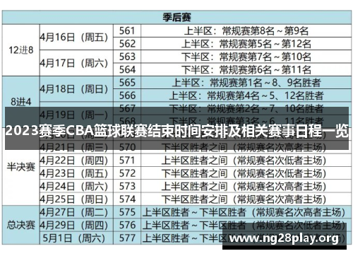 2023赛季CBA篮球联赛结束时间安排及相关赛事日程一览