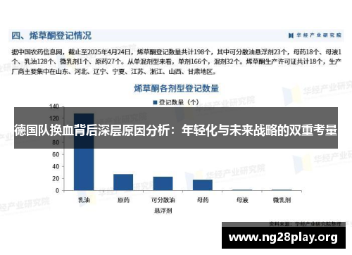 德国队换血背后深层原因分析：年轻化与未来战略的双重考量