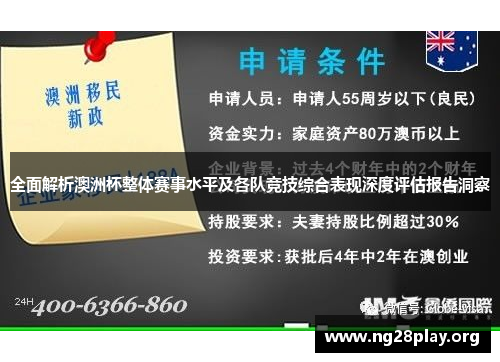 全面解析澳洲杯整体赛事水平及各队竞技综合表现深度评估报告洞察 全面解析澳洲杯整体赛事水平及各队竞技综合表现深度评估报告洞察