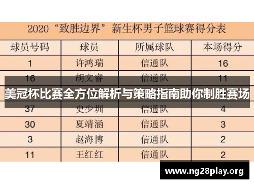 美冠杯比赛全方位解析与策略指南助你制胜赛场